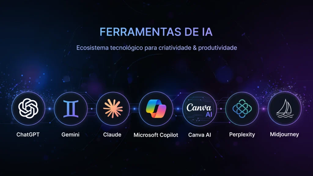 15 Melhores Ferramentas de IA Gratuitas em 2026 Testei Todas