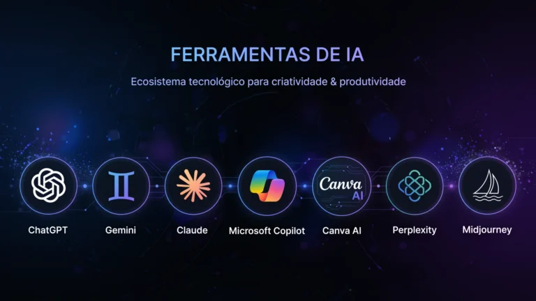 15 Melhores Ferramentas de IA Gratuitas em 2026 Testei Todas